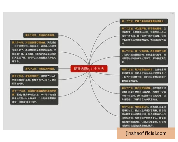 世界杯竞猜赔率分析与预测：如何根据数据做出明智投注决策