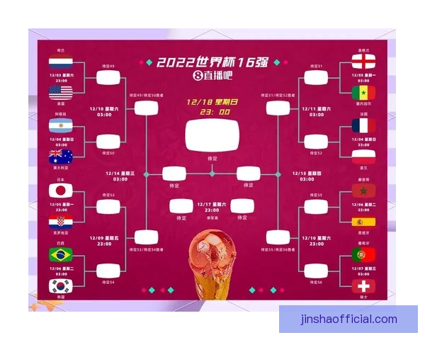 2026年世界杯赛事前瞻：各大球队实力对比与冠军预测分析