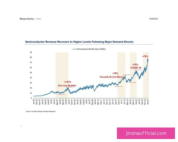 2026年世界杯美国赛区精彩回顾与未来发展趋势分析