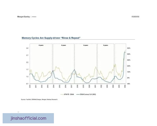 2026年世界杯美国赛区精彩回顾与未来发展趋势分析
