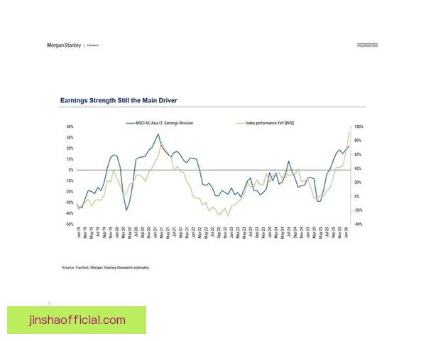 2026年世界杯美国赛区精彩回顾与未来发展趋势分析