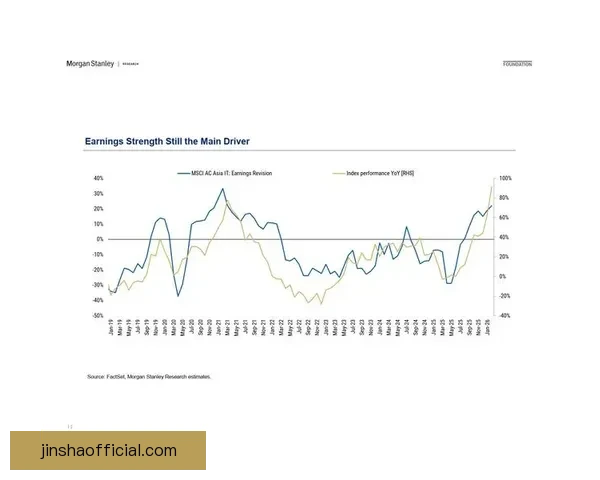 2026年世界杯美国赛区精彩回顾与未来发展趋势分析