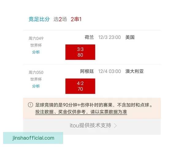 精准掌握世界杯比分竞猜技巧提升胜率的方法解析