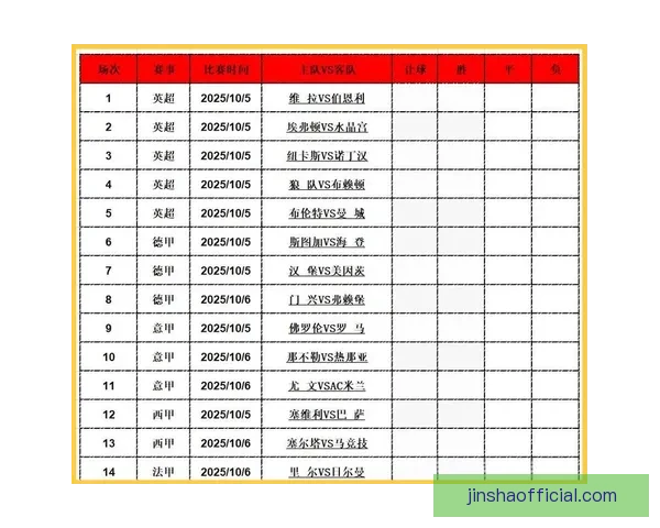 精准足球竞猜策略分享提升胜率的实用投注技巧解析