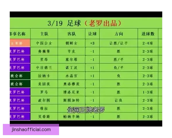 世界杯竞猜赛事推荐全解析 热门比赛分析与投注技巧分享